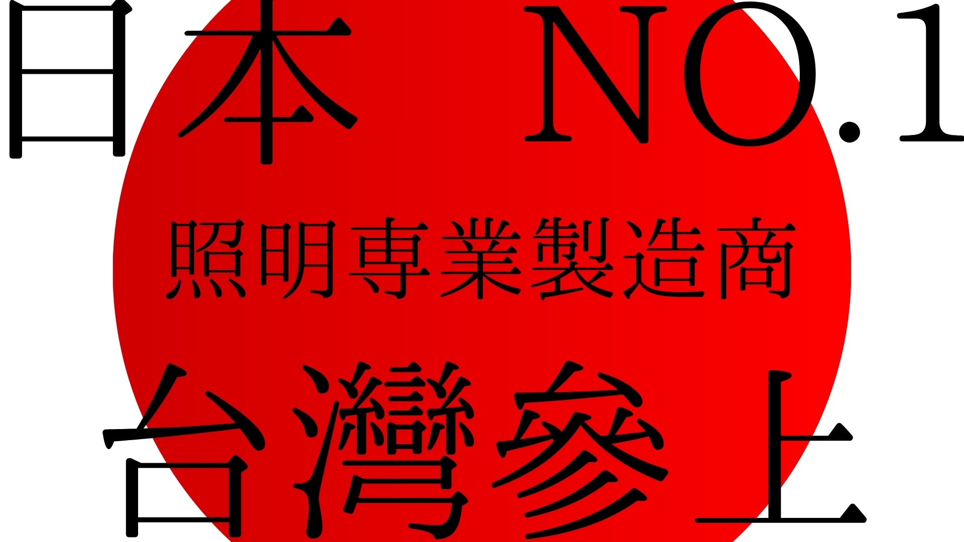 動画を読み込む: 