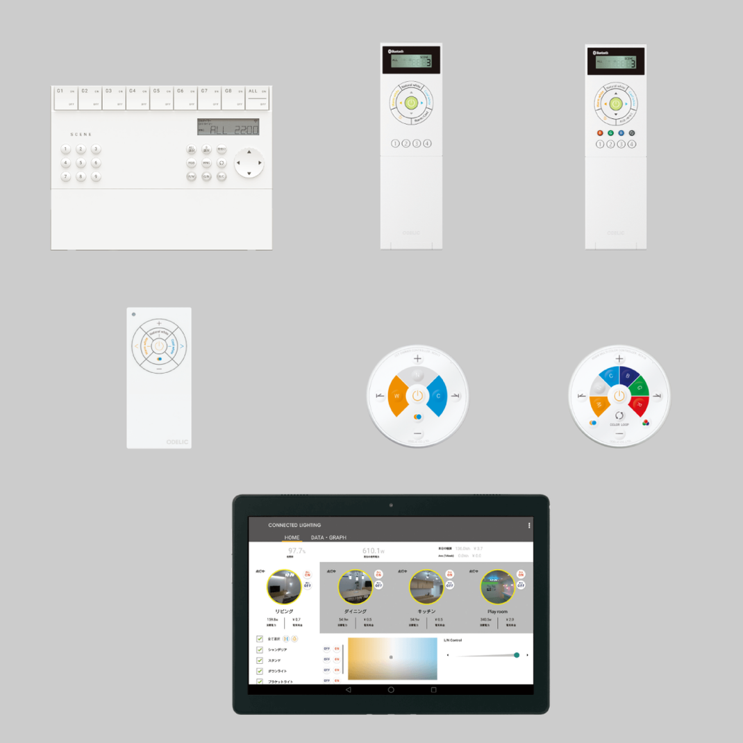 CONNECTED LIGHTING – ODELIC GLOBAL